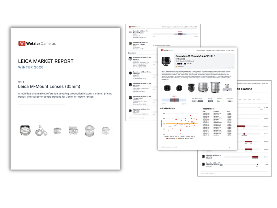 History Documented. Value Defined.